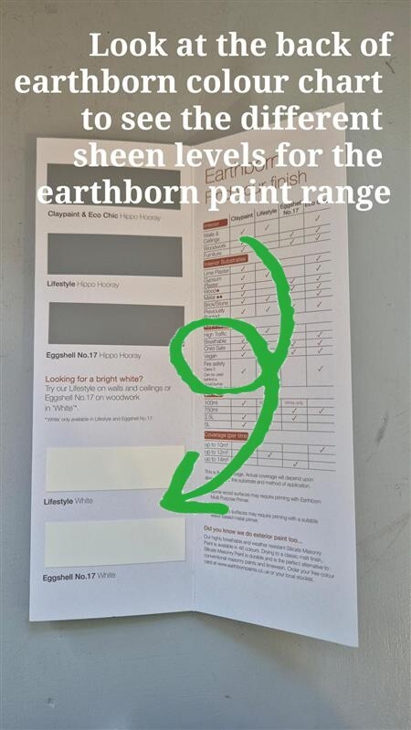 Paint Colour Cards show the sheen level.
