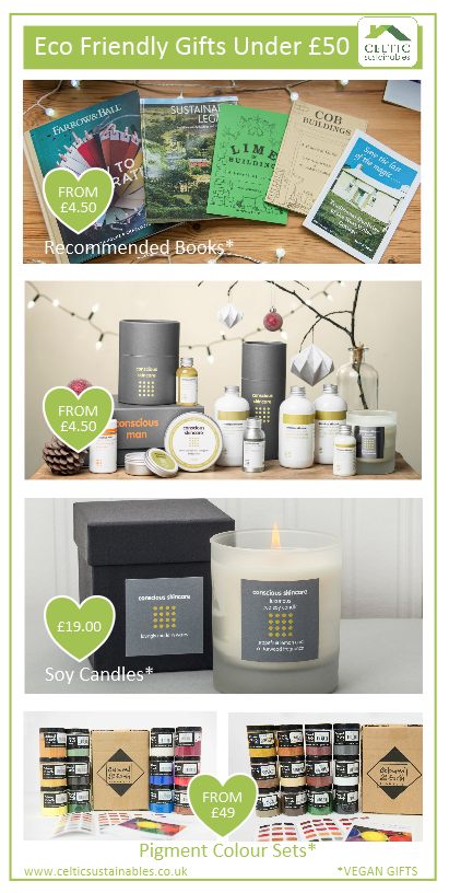 Eco Friendly Gift under £50