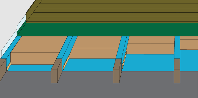 Insulating a Suspended Floor