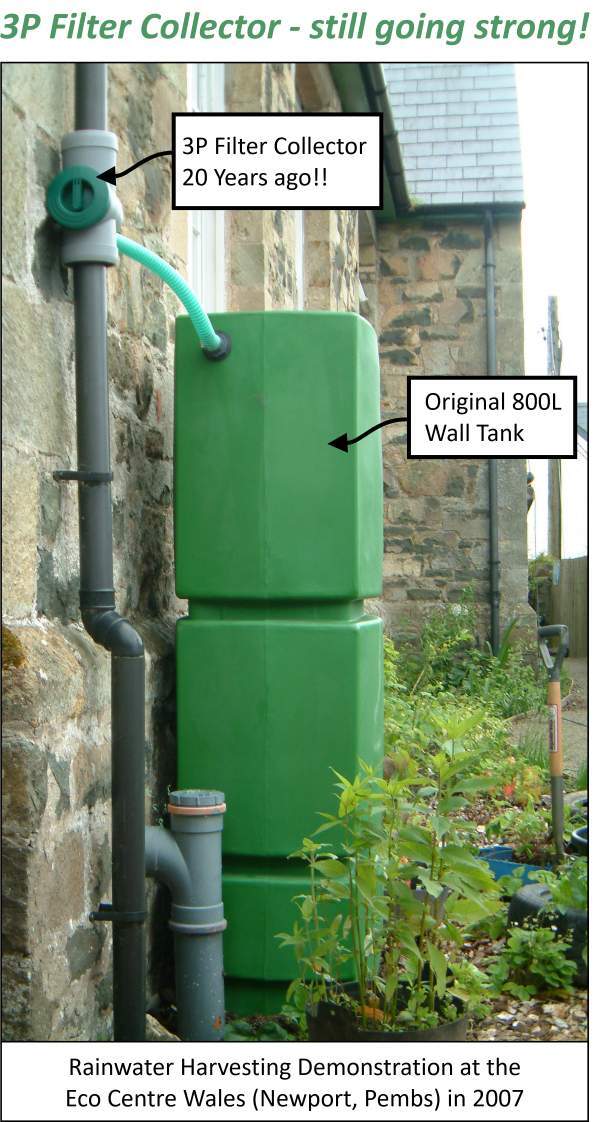 Rainwater Harvesting Installation at the Eco Centre Wales