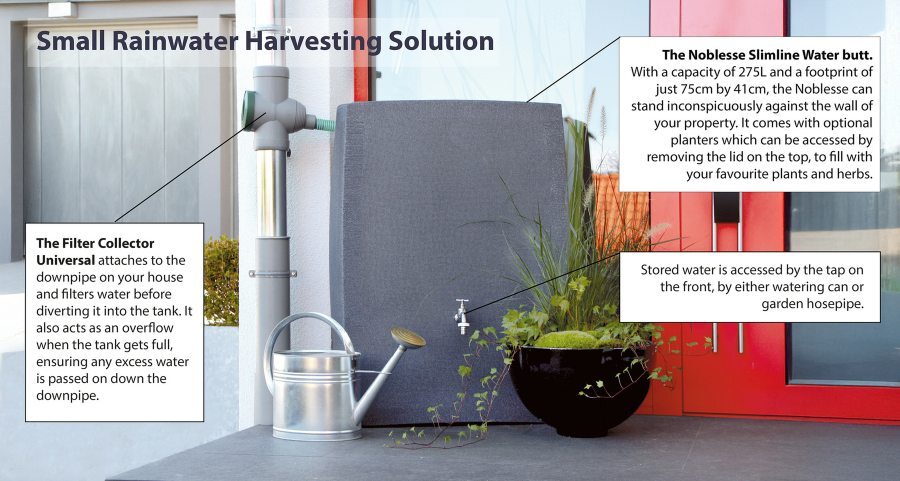 Small rainwater harvesting system for the home using a Noblesse water butt